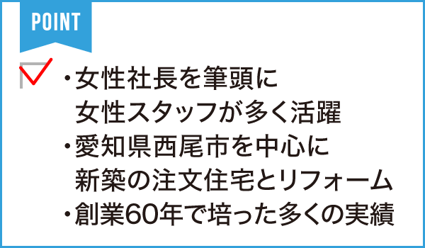 田畑建設（株）