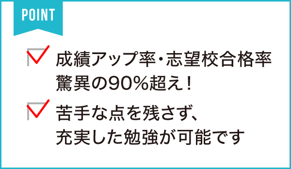 学習塾Ability・学習塾Ability assist